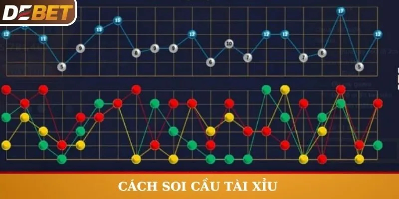 Các cách soi hiệu quả cho tân binh