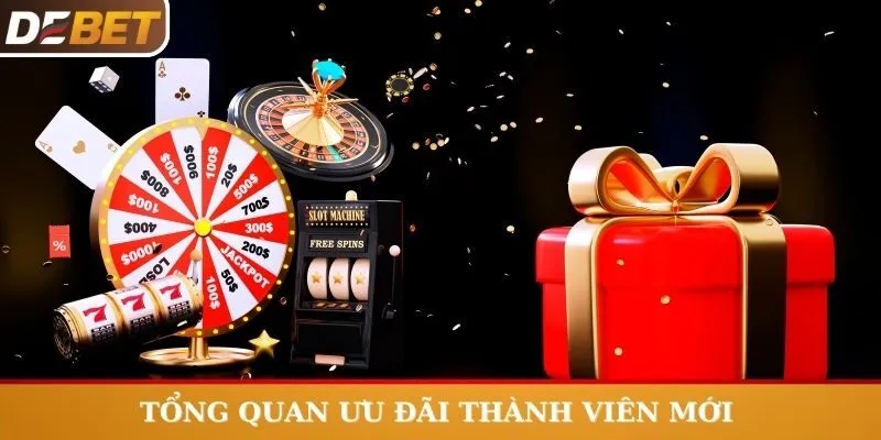 Tổng quan thông tin về chương trình ưu đãi thành viên mới